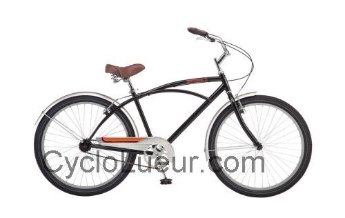 Schwinn Baywood fiche technique et avis